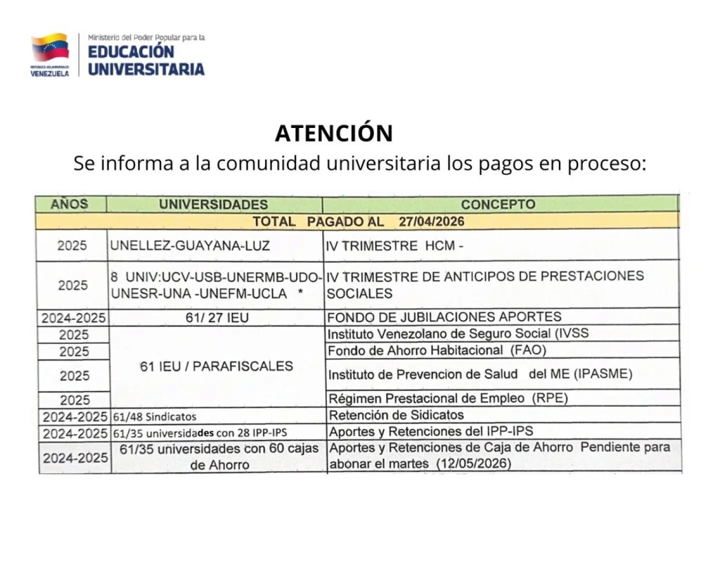 Si formas partes de la comunidad universitaria, esta información te interesa 👆🏽🚨