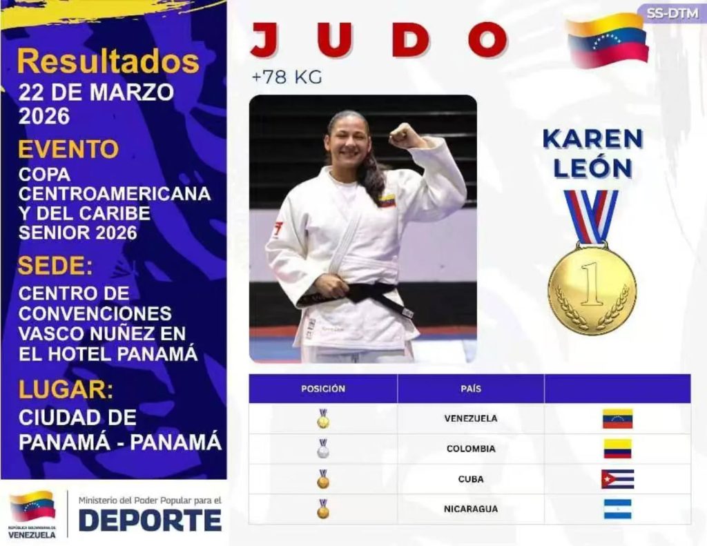 Hazaña Dorada: Judo venezolano se corona campeón en la Copa Centroamericana